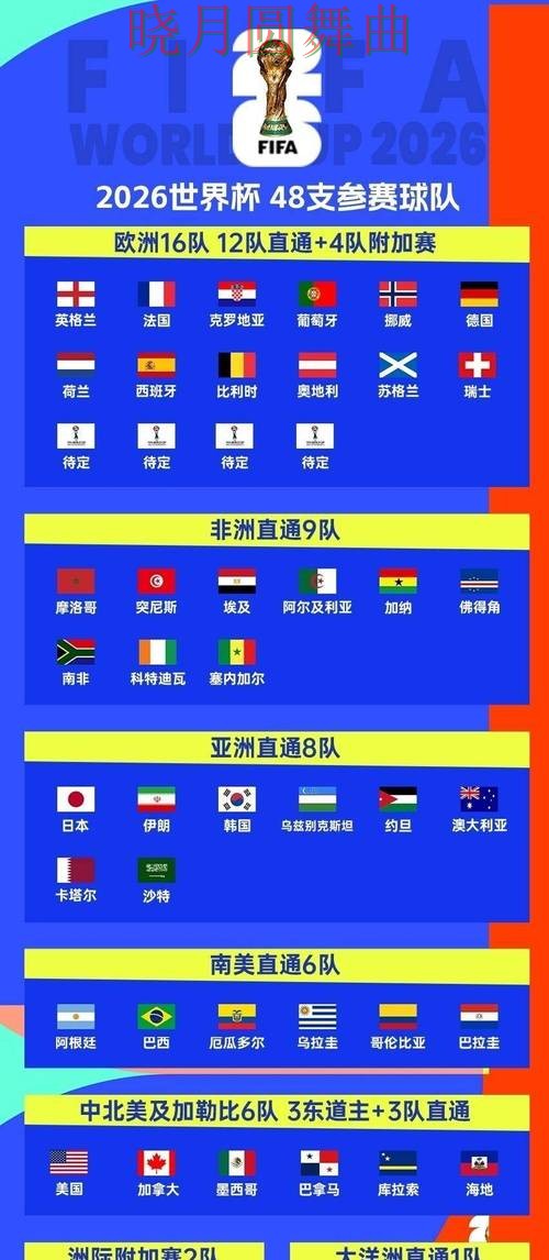 世界杯投注平台关键战赛前数据怎么看