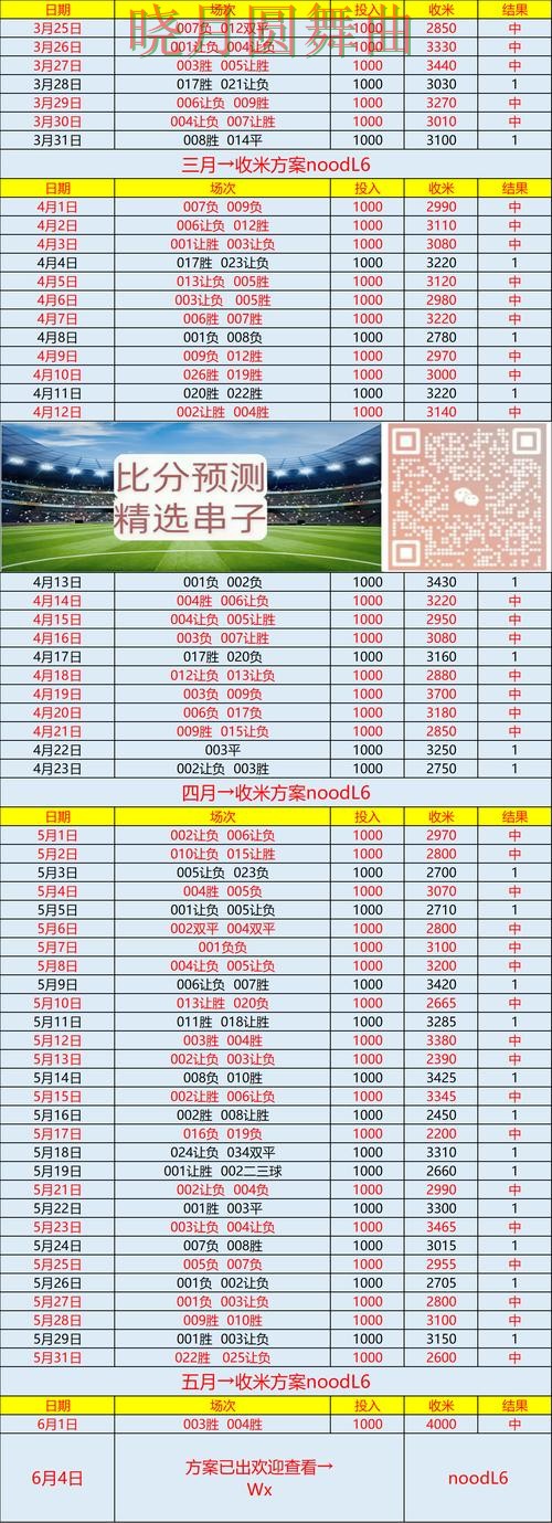 世界杯买球注册平台功能对比分析 老玩家都在研究 世界杯买球注册平台功能对比分析 老玩家都在研究