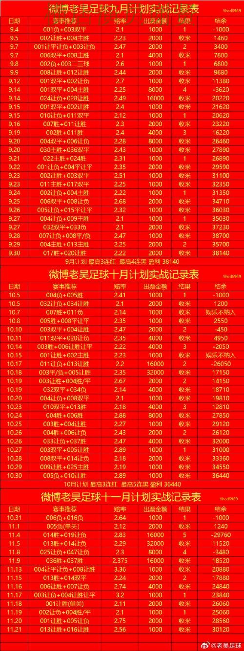 世界杯投注半决赛盘口变化怎么看更合理 世界杯投注半决赛盘口变化怎么看更合理