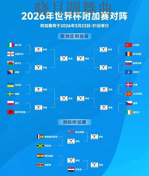 2026世界杯期间热门世界杯竞猜平台汇总与访问方式分析