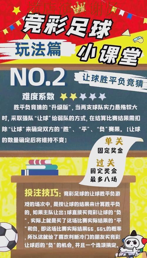 世界杯投注网站热门玩法适合哪些人一文看懂